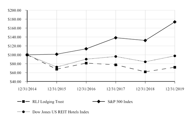 chart-f17dadd4a1c15af6959.jpg