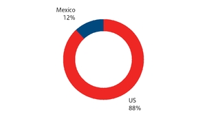 chart-7279f713b8905253869.jpg