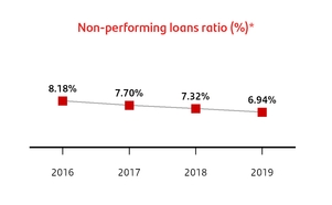 chart-c0bea2171213533ca2d.jpg