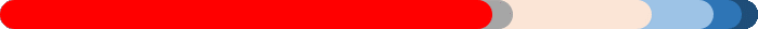 san-20201231_g371.gif