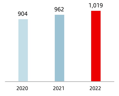 san-20221231_g201.jpg