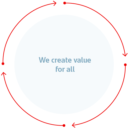 circlesSantanderWayENG.gif