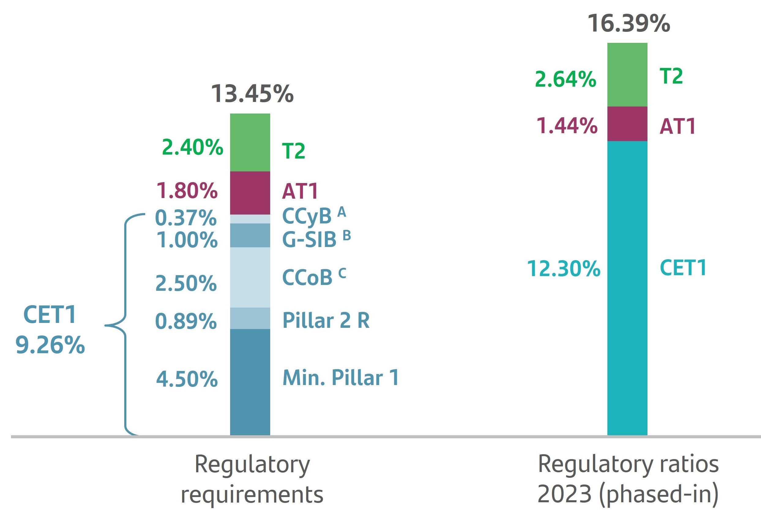 Req Capital.jpg