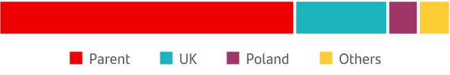 1319