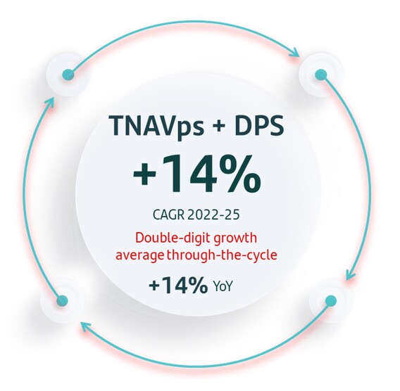 TNAV eng.jpg