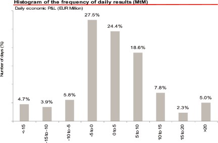 (BAR GRAPH)