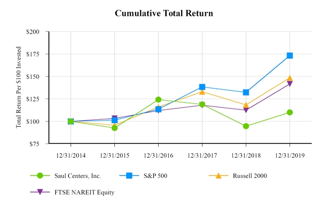 chart-e918e7fb4bb75ab7ad2.jpg