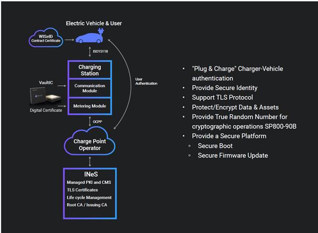 A screenshot of a computer
Description automatically generated