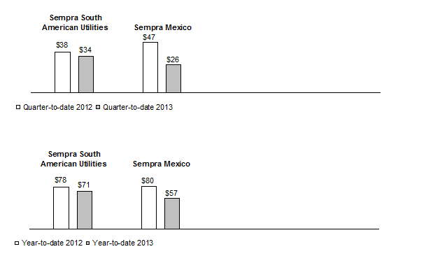[graph2.gif]