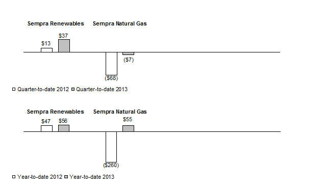 [graph3.gif]