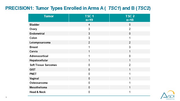 Table_2.jpg