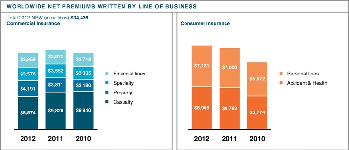 GRAPHIC
