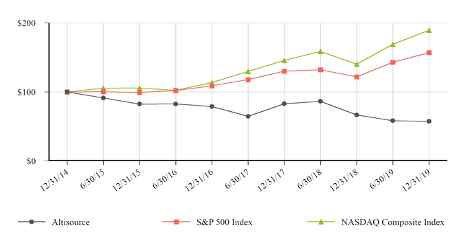 chart-0a93ac69272057adbf8.jpg