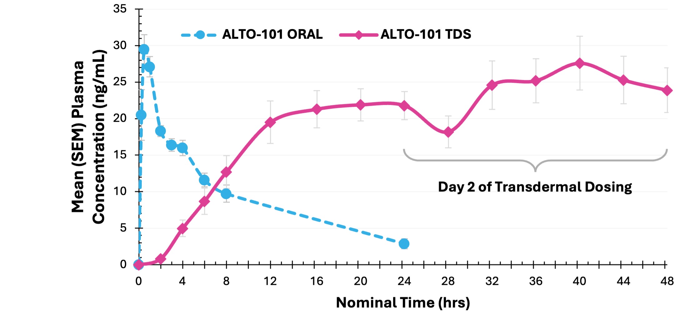ALTO-101.jpg