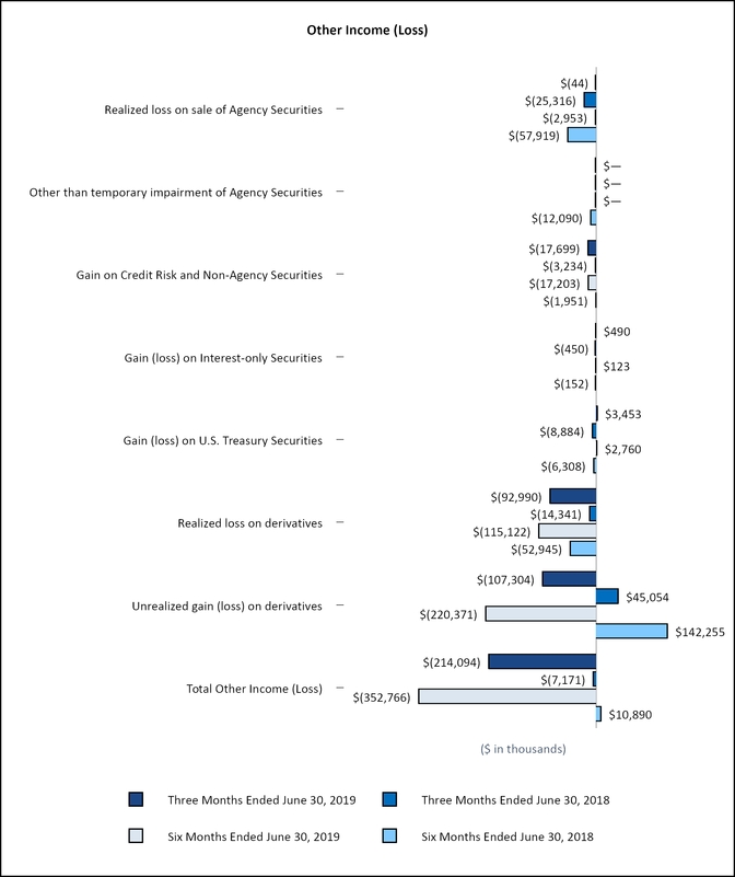chart-2a150ffafd625278880.jpg