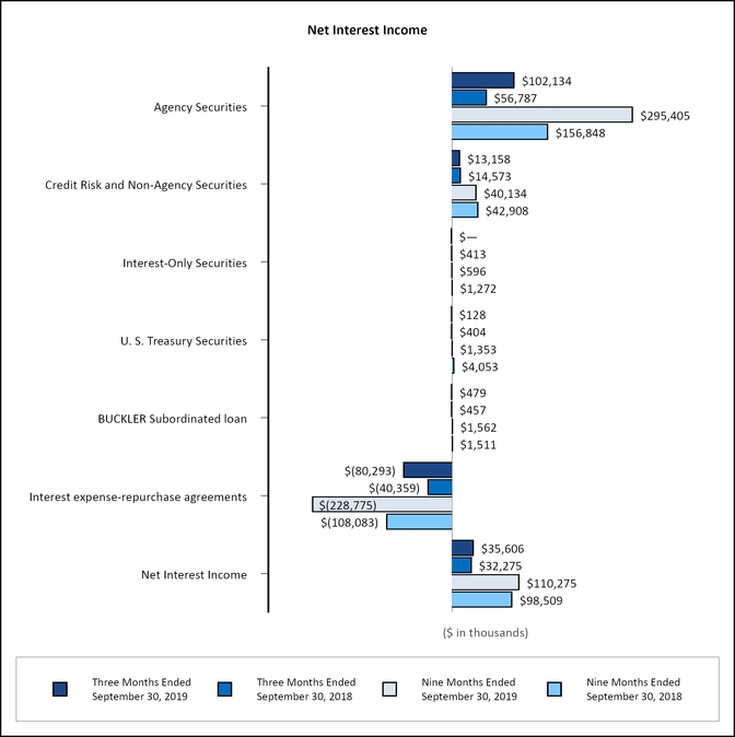 chart-200bbc34eea9563ea2c.jpg