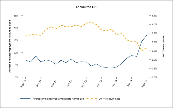 chart-32f7a12957e8562488a.jpg