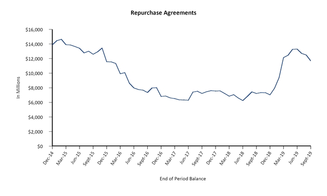chart-b7b573abfc72541ab58.jpg