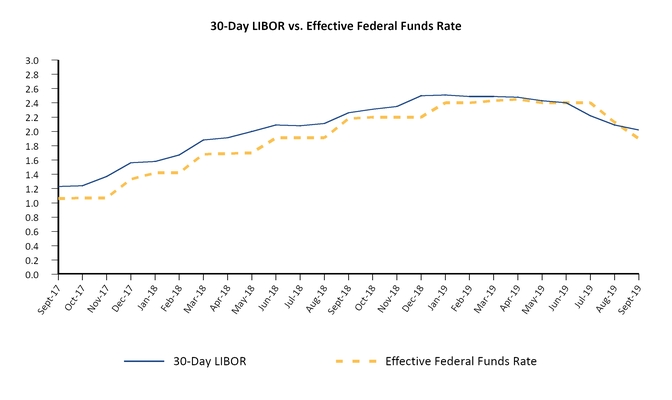 chart-fe5e88381f1d5019882.jpg