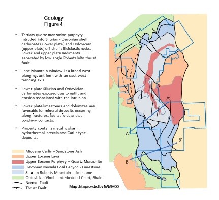 Graphic