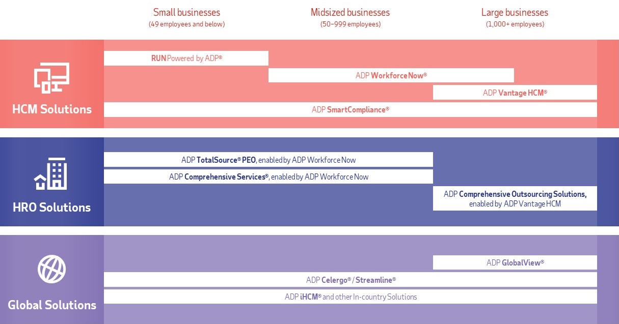 adp-20210630_g9.jpg
