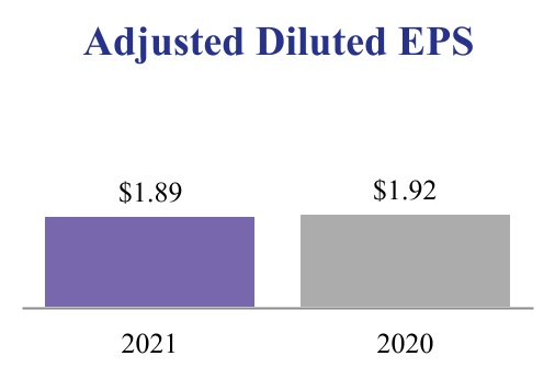 adp-20210331_g16.jpg
