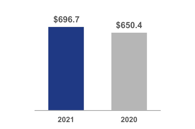 adp-20211231_g15.jpg