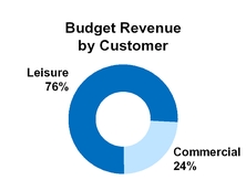 chart-307e29a173332cca831a01.jpg