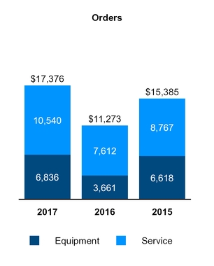 chart-4dd3239e4a0e78646a3.jpg