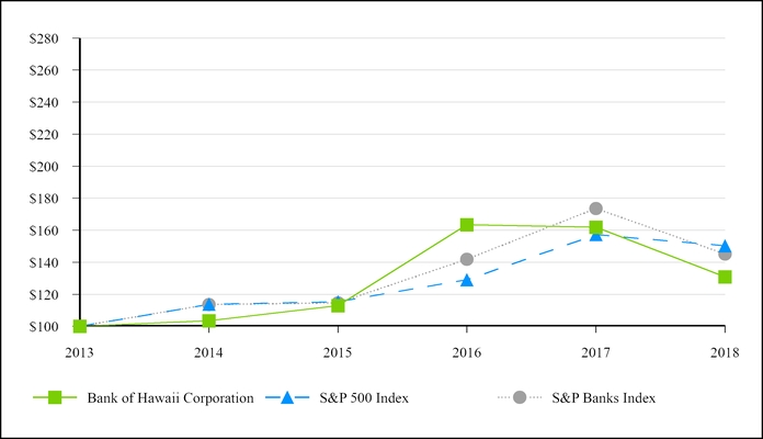 chart-7f005900473757cba08.jpg