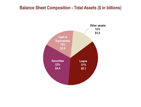 chart-a7aef7601b845d21823a02.jpg