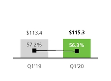 chart-b257d86847a6f0d6eee.jpg