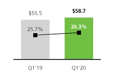 chart-b7e65df7eacb877f4dd.jpg