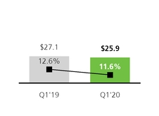 chart-d1da2c5eb063f9c942e.jpg