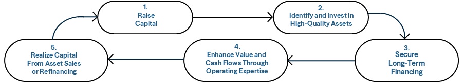 Final Graphic 1.jpg