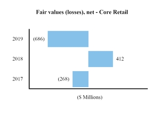 chart-c6e48f2eb44c5cd49c5.jpg