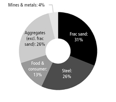 chart-8c2be6b2a05fde4d143.jpg