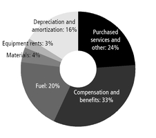 chart-b66c0a5c946126d9e21.jpg