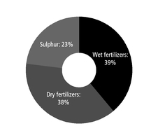 chart-faaffb9a5125a996e2d.jpg