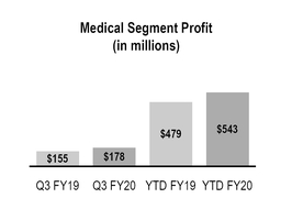 chart-b4b418d5d2515afb95c.jpg
