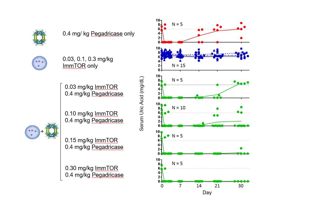 figure_9a05.jpg