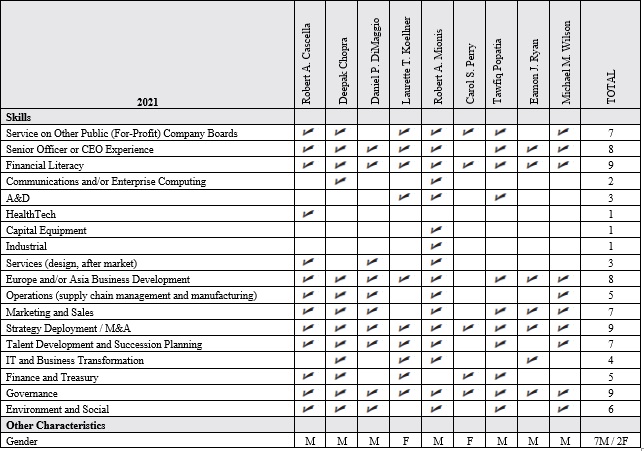 cls-20201231_g1.jpg