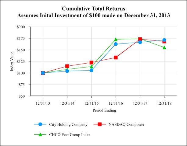 chart-63c6a2b1029356fabf1.jpg