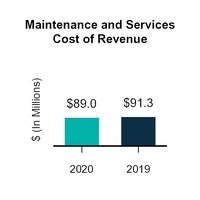 chart-fffe3629cb7171ff02ca02.jpg