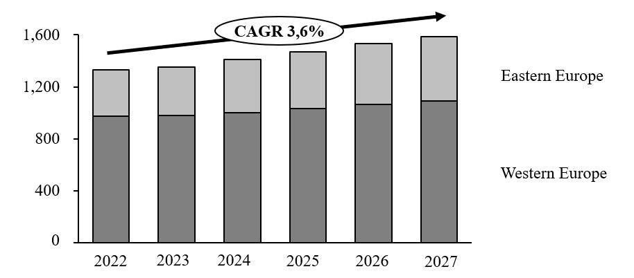 cstm-20221231_g3.jpg
