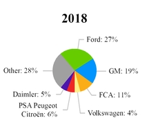 chart-dedfe81516255910886.jpg
