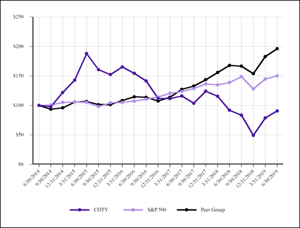 chart-a3d1a18ffc535f7fa66.jpg
