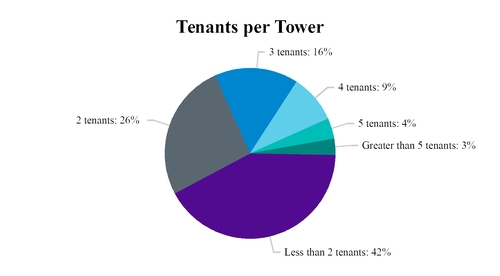 chart-a70c0420324c570cb5d.jpg