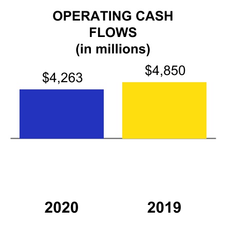 csx-20201231_g4.jpg