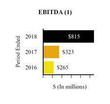 chart-d5114e4b5d7ee21e195.jpg